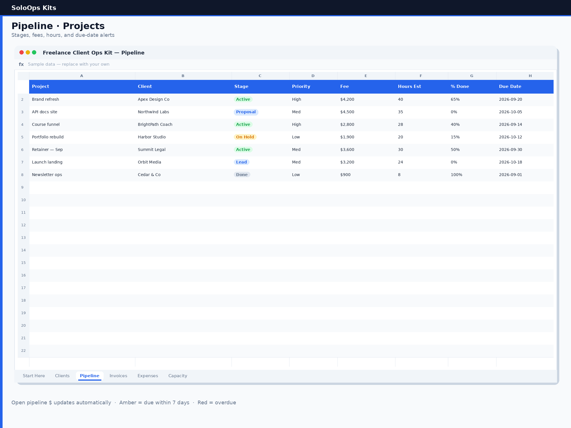Project pipeline stages sample spreadsheet