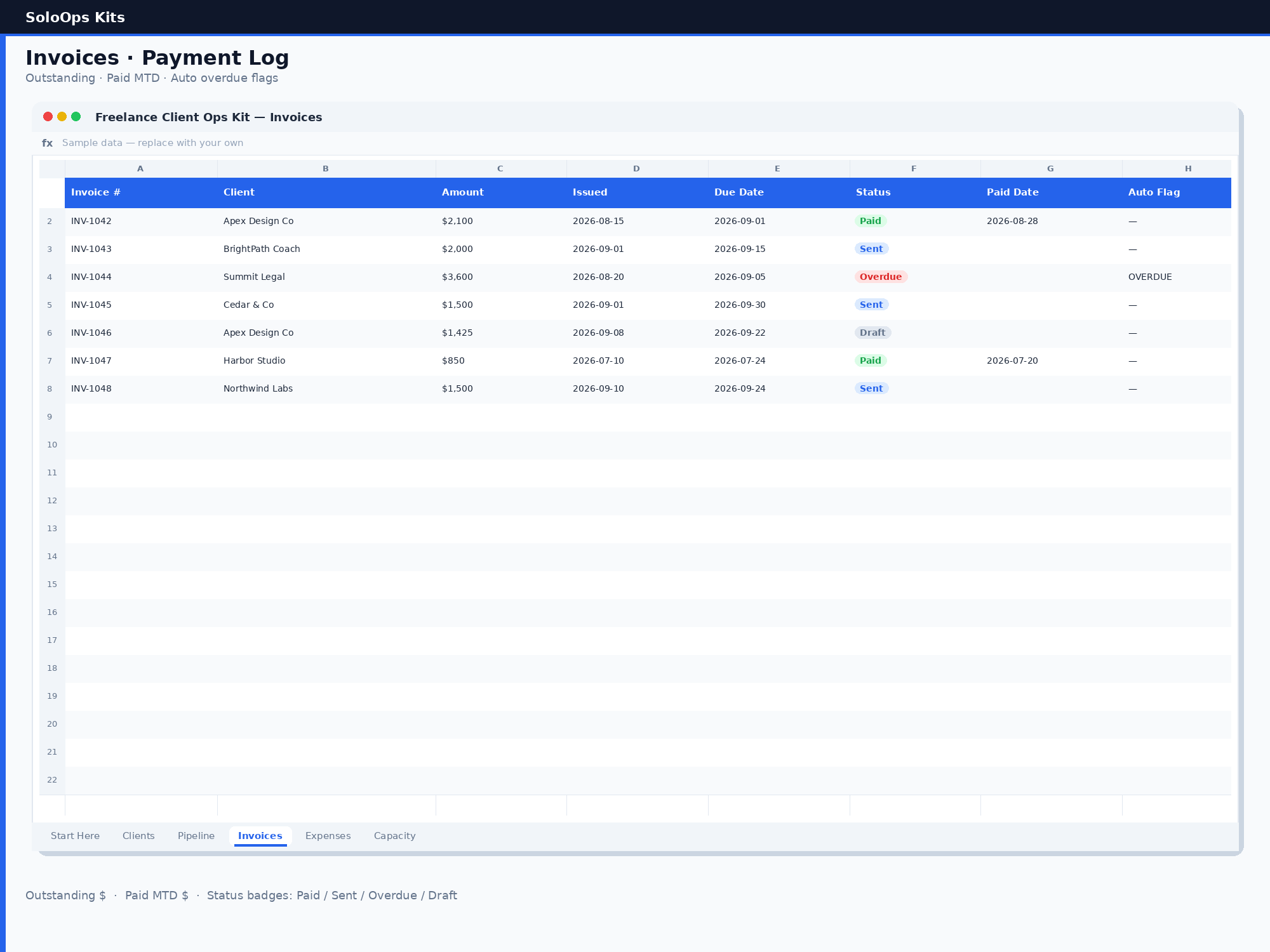 Invoice and payment log with totals