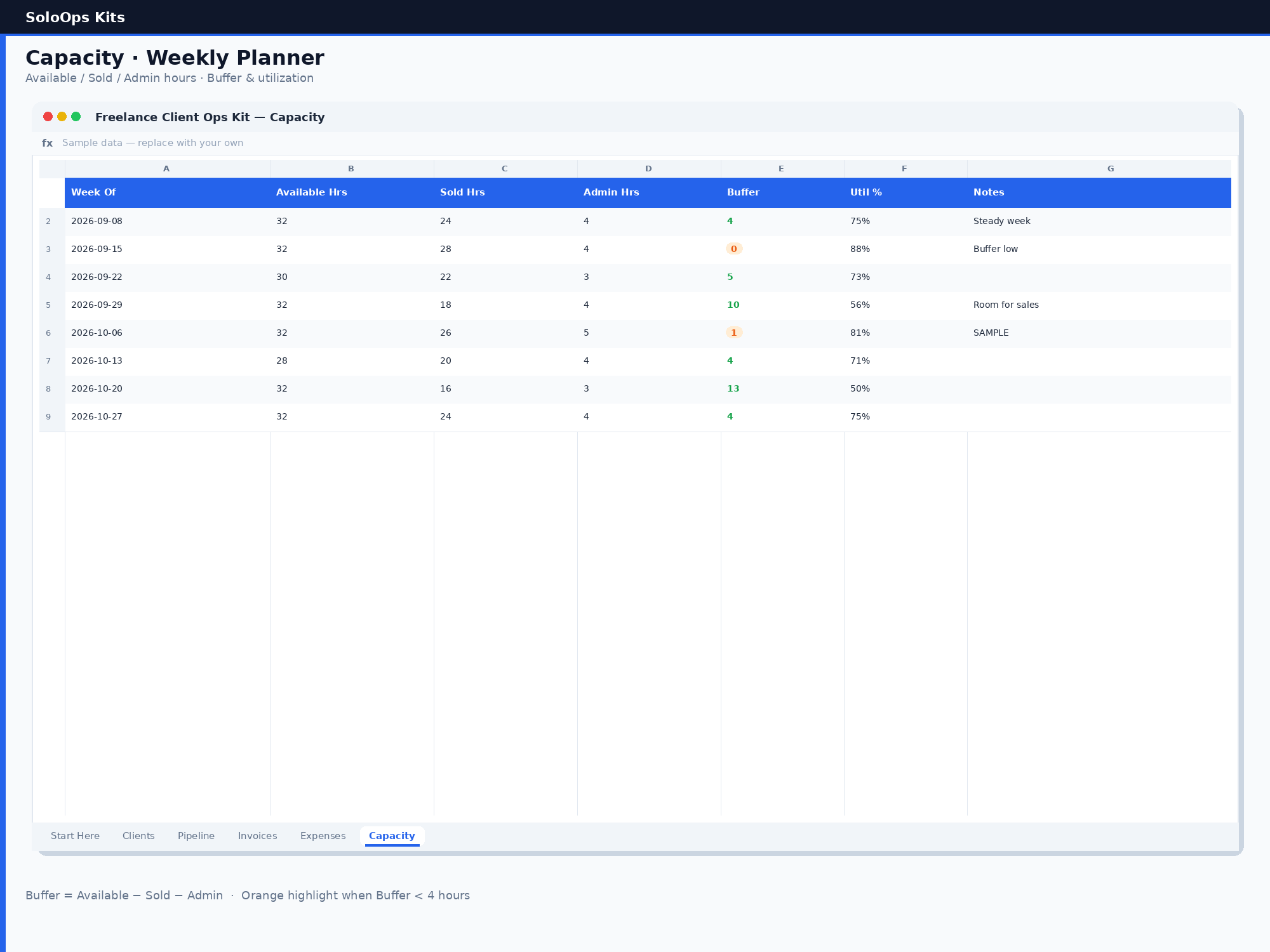 Weekly capacity planner with billable hours