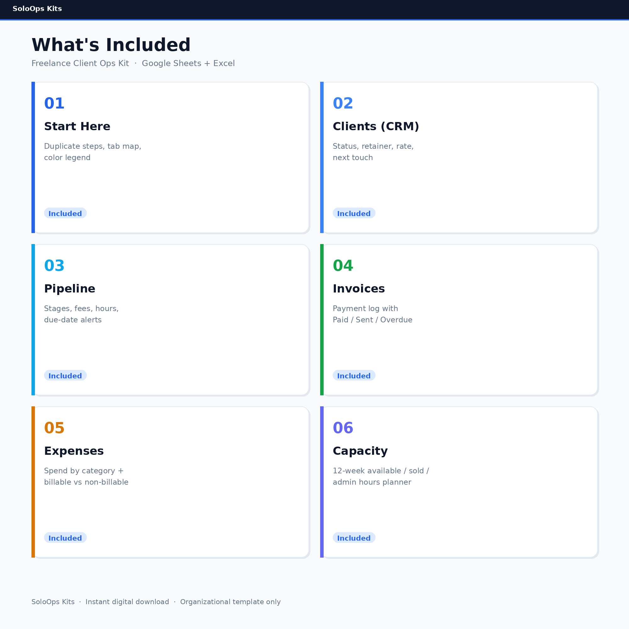 What's included six-tile grid for Freelance Client Ops Kit